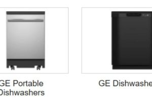 Dish Washer