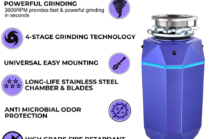 Miller satellite home store Forno Garbage disposal